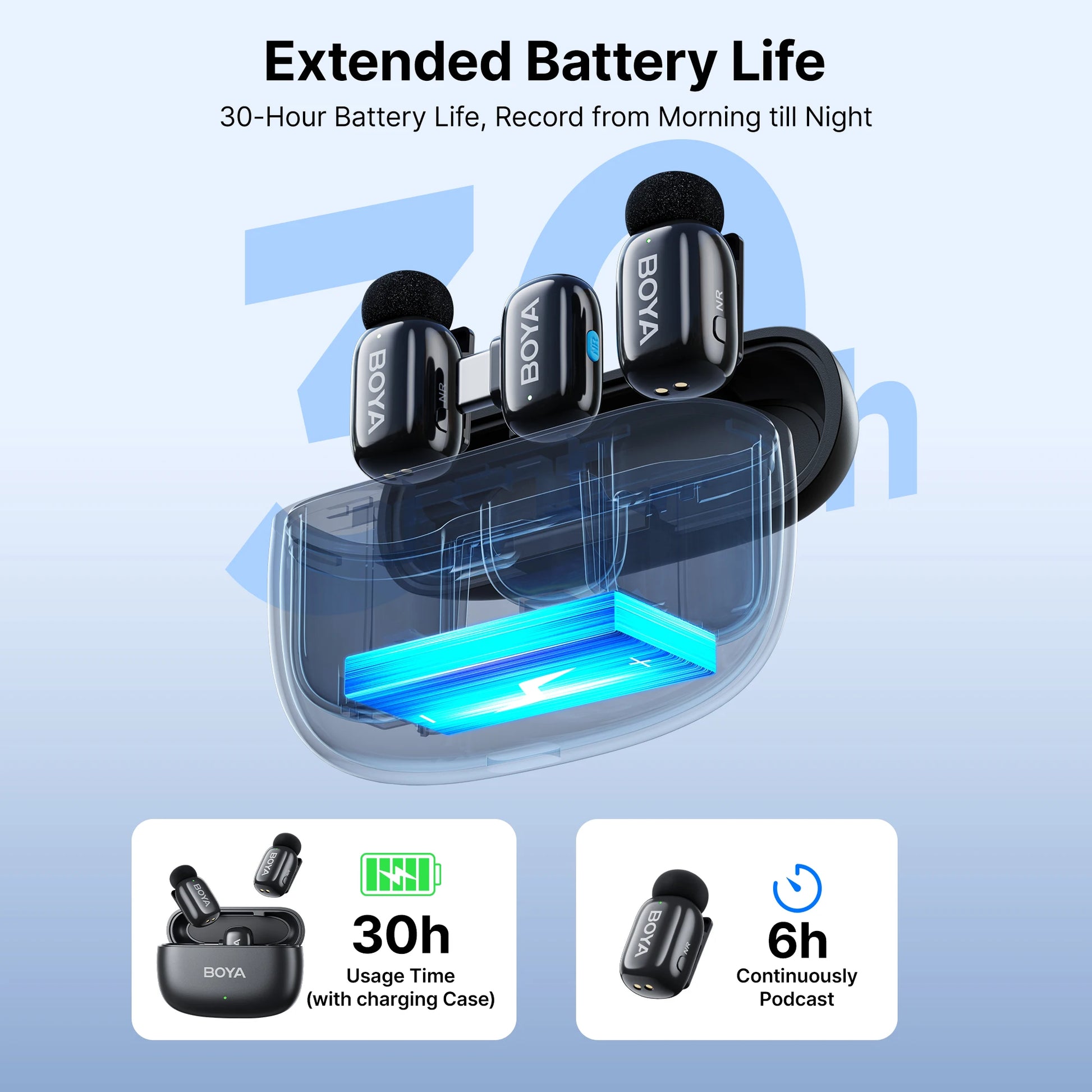 BOYA BOYA Mini Microfone de lapela sem fio com cancelamento de ruído para iPhone iPhone15-16 iPad Android Tipo C Smartphone, Câmera, YouTube Jogo Áudio ao vivo Gravação de vídeo Entrevista Vlog Transmissão sem fio 100m